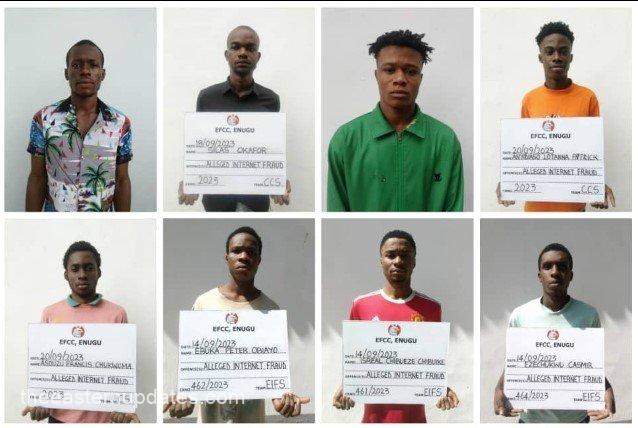 Court Jails 28 ‘Yahoo Boys’ For Fraud In Anambra