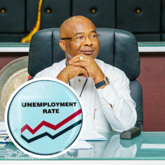Falsehood No. 54 – “We Reduced Unemployment By 60%”